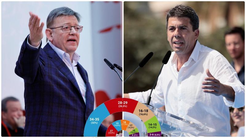 Ximo Puig (PSOE) og Carlos Mazún (PP)