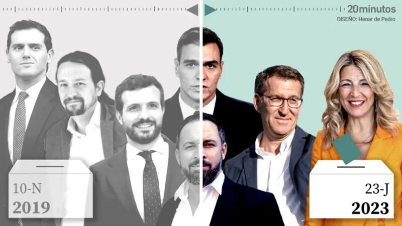 Collage: Henar de Pedro Collage: Henar de Pedro